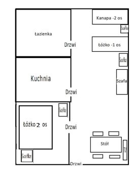 Domek Letniskowy Napiórki