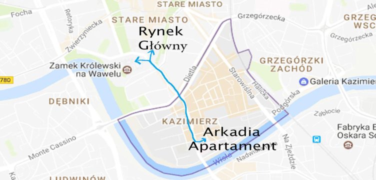 Apartament Arkadia na Kazimierzu