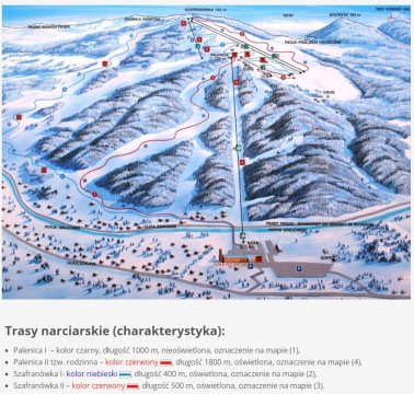 Stacja narciarska w centrum Szczawnicy - polecamy rodzinną trasę o długości 1,8 km. - Apartament Homole E1 z ogródkiem