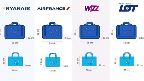 Eko Panorama BIG Apartament Lublin - Sylwester