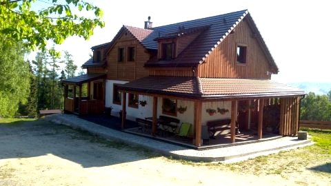 Widokowa Osada