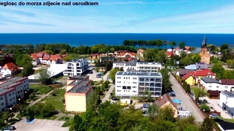 Odległość od morza