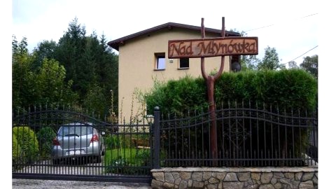 Nad Młynówką