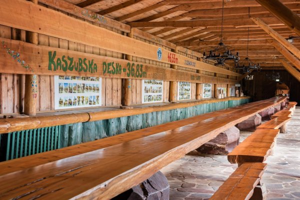 Najdłuższa Deska Świata - Dom na głowie