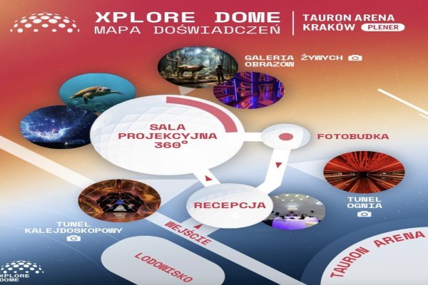 Xplore Dome - wirtualna podróż dookoła świata