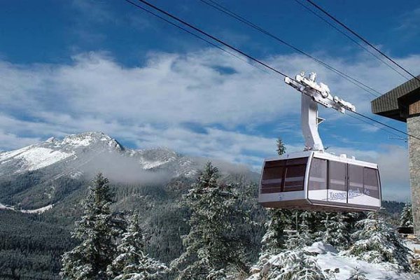 Kolej linowa Kasprowy Wierch