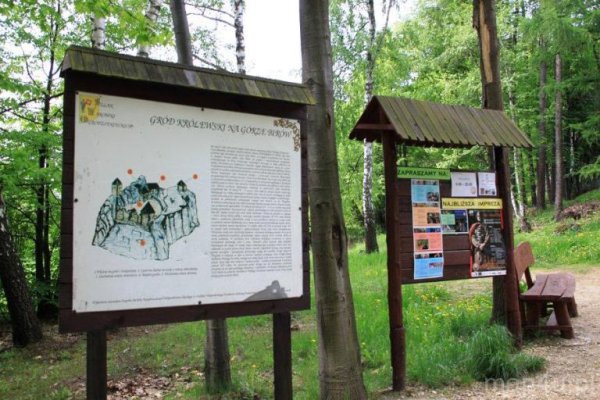 Gród na Górze Birów