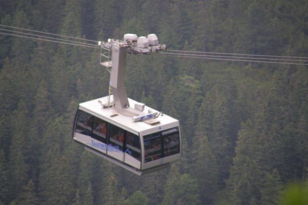 Kolej linowa Kasprowy Wierch