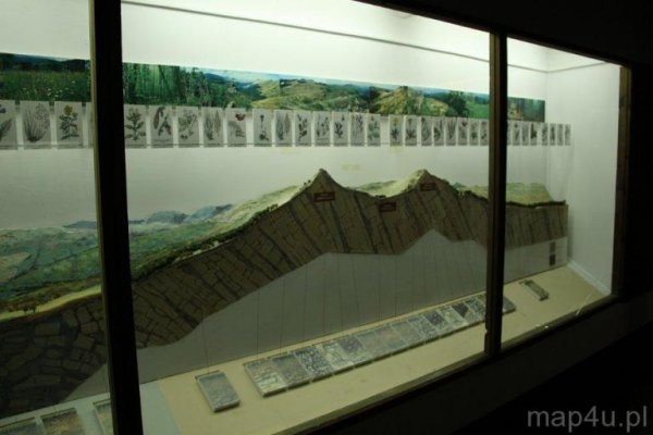 Muzeum Bieszczadzkiego Parku Narodowego