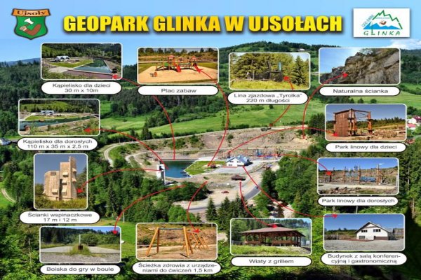 Geopark Glinka