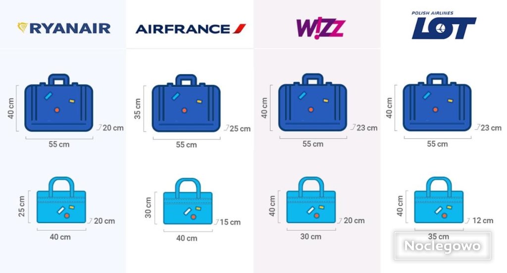 Eko Panorama BIG Apartament Lublin